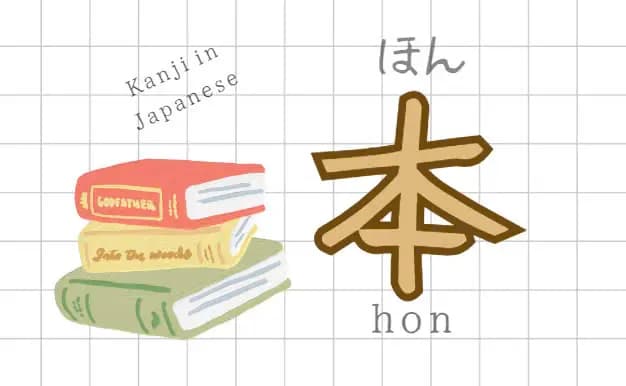 Kanji Characters